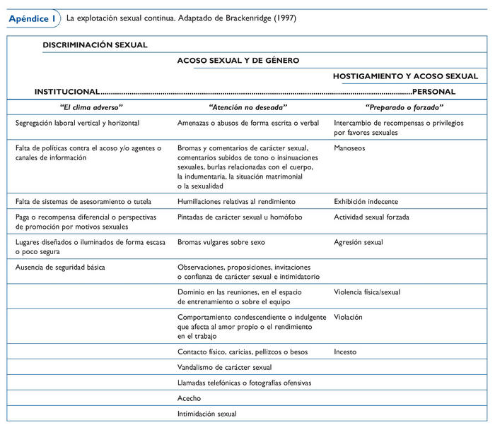 declaracion-de-consenso-coi-1